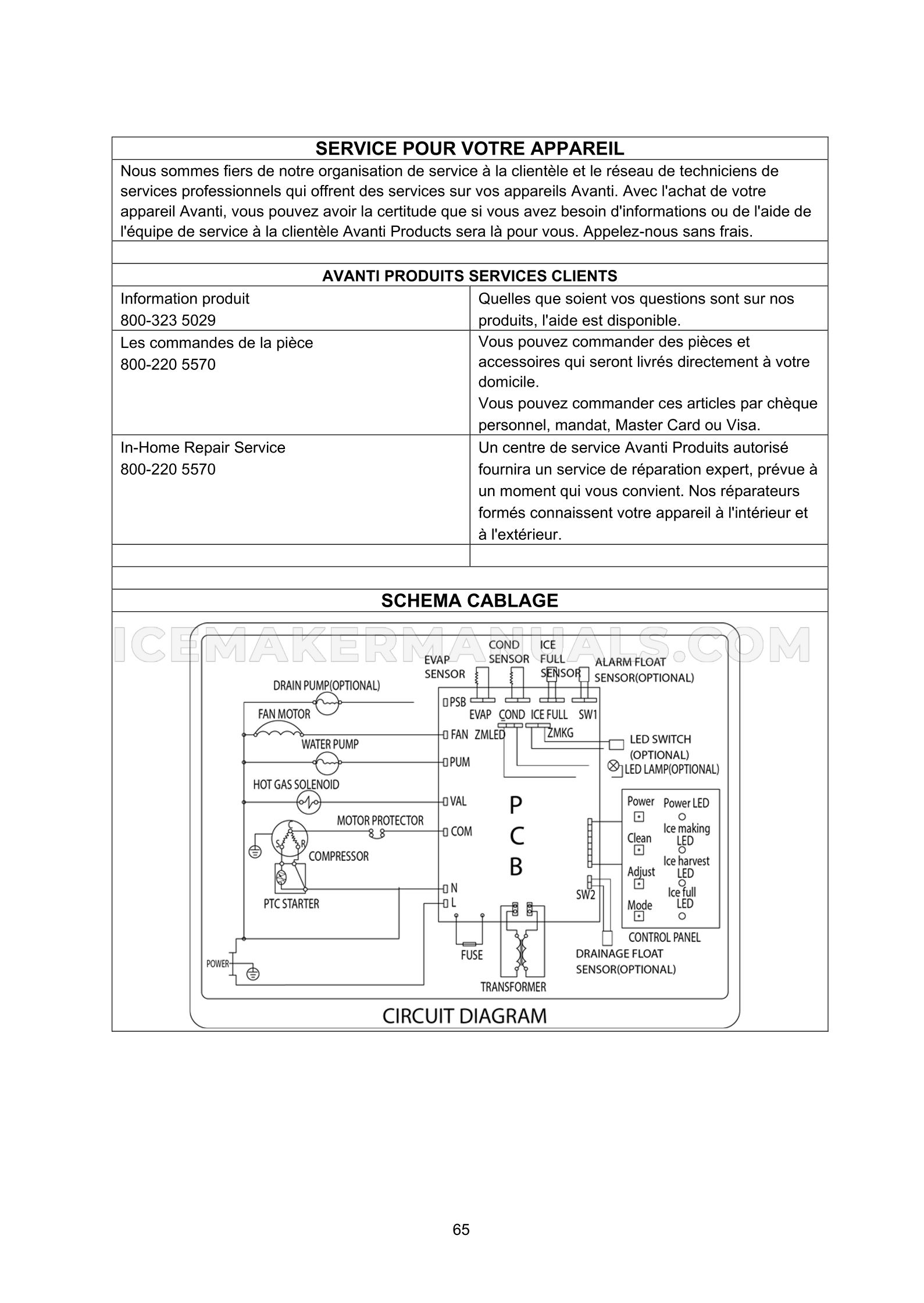 Page 65