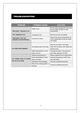 Page 9 Thumbnail