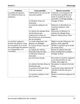 Page 113 Thumbnail