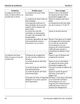 Page 168 Thumbnail