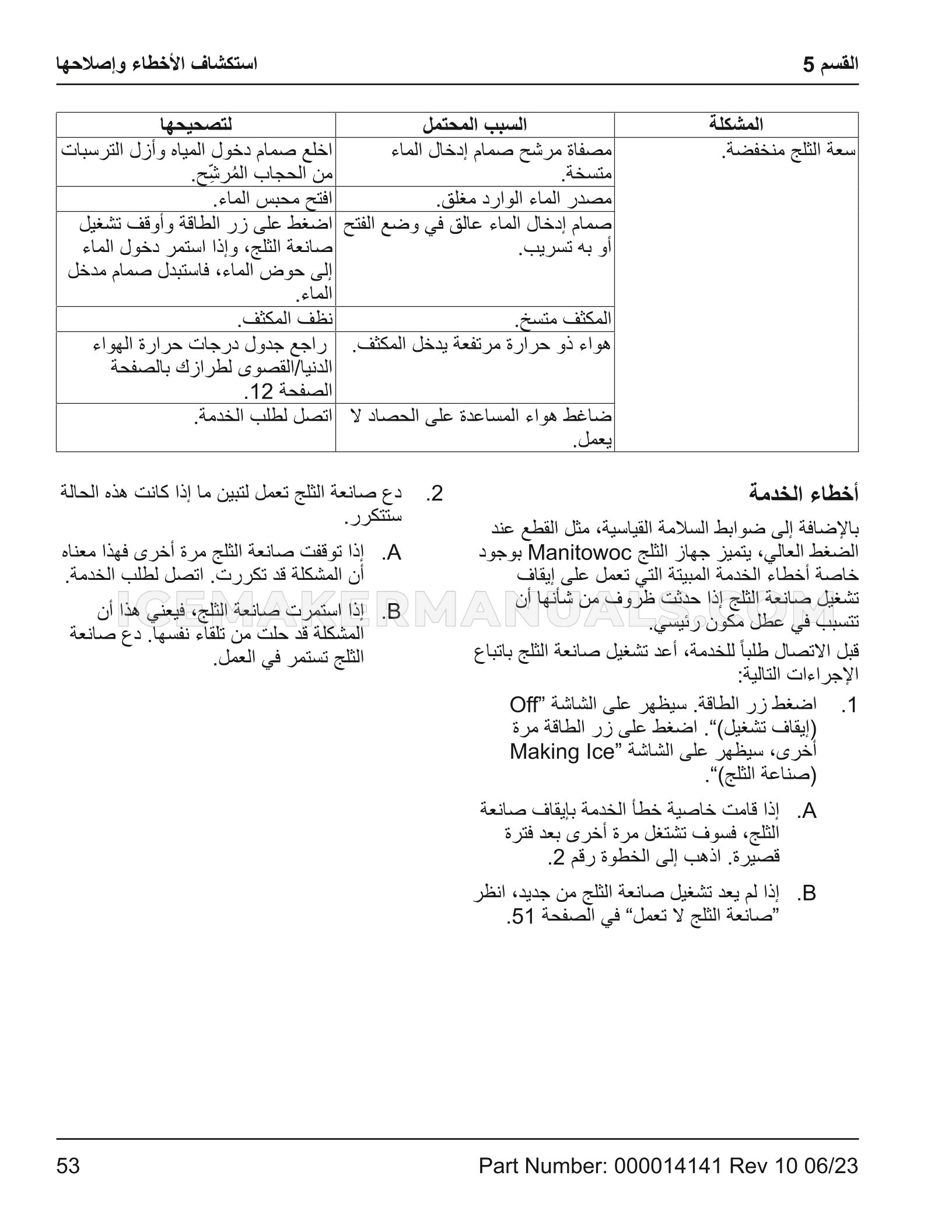 Page 172