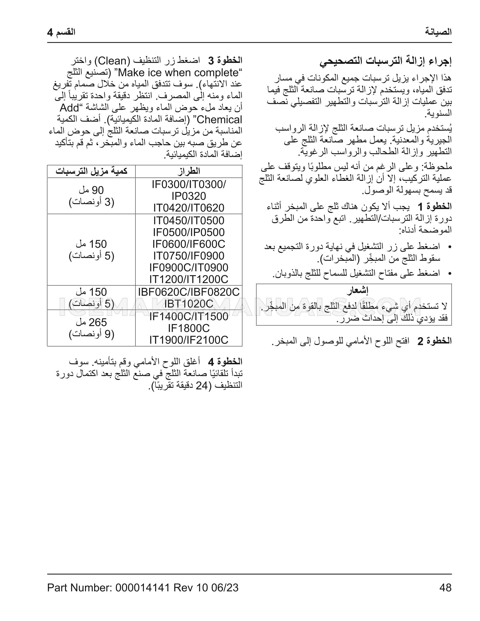 Page 177