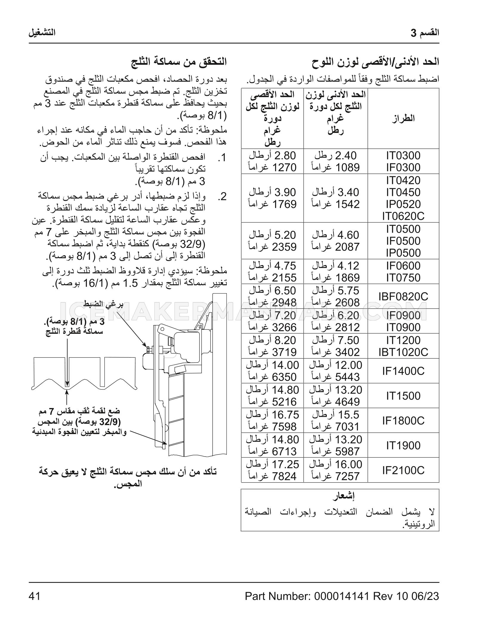 Page 184
