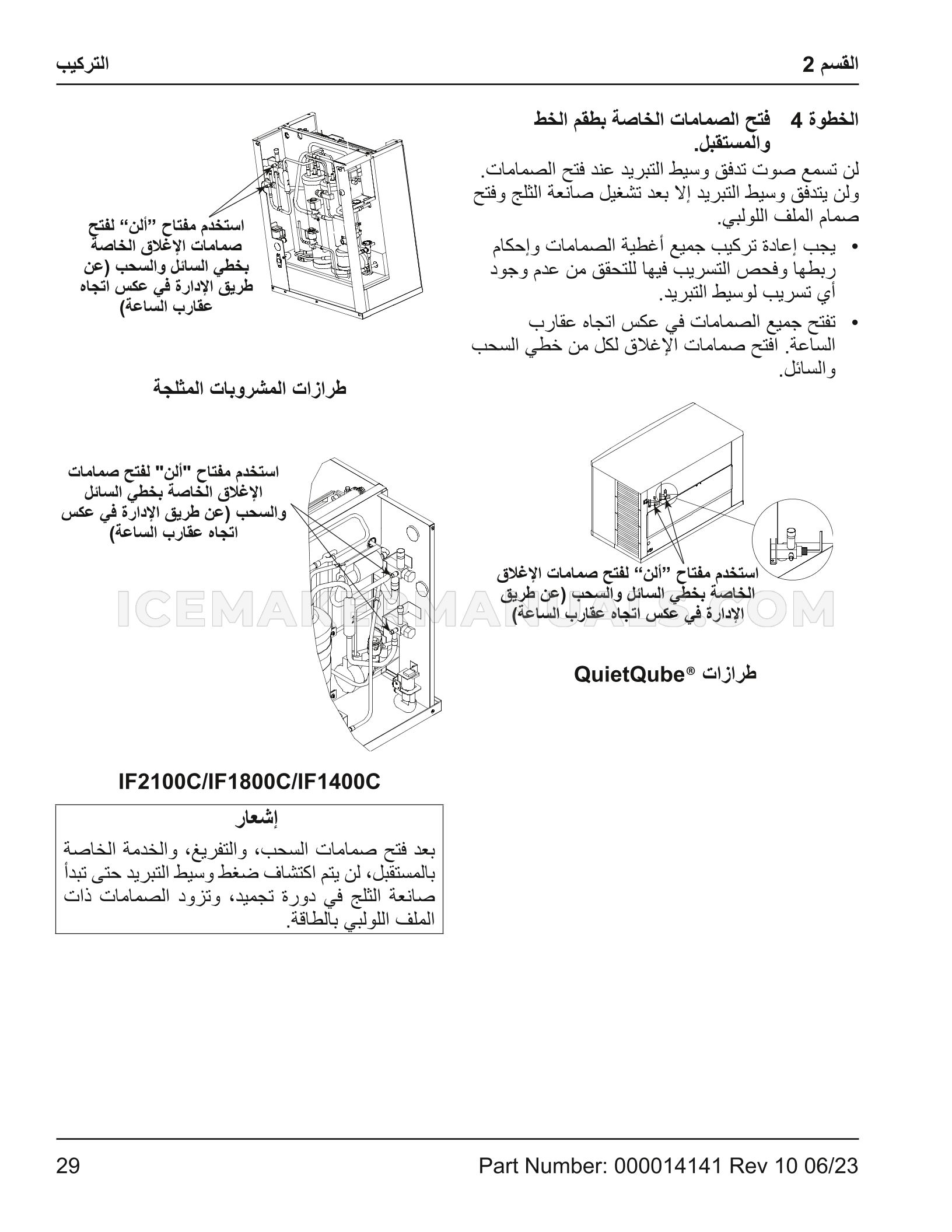 Page 196