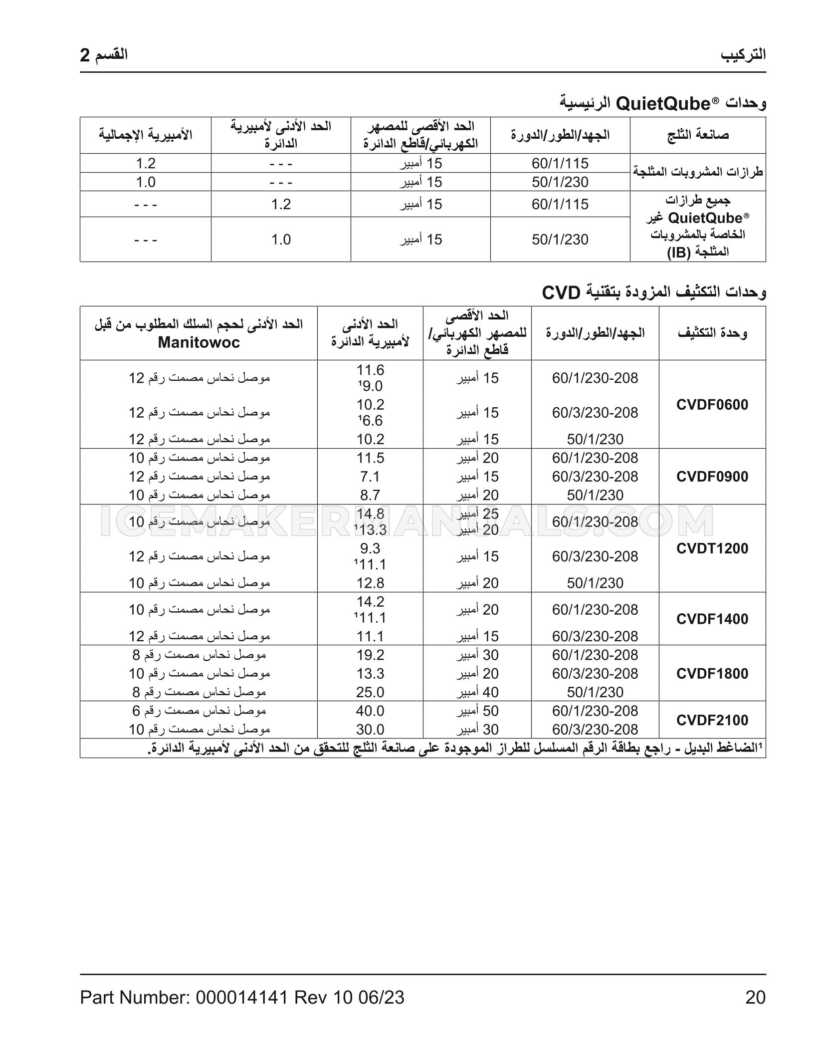 Page 205