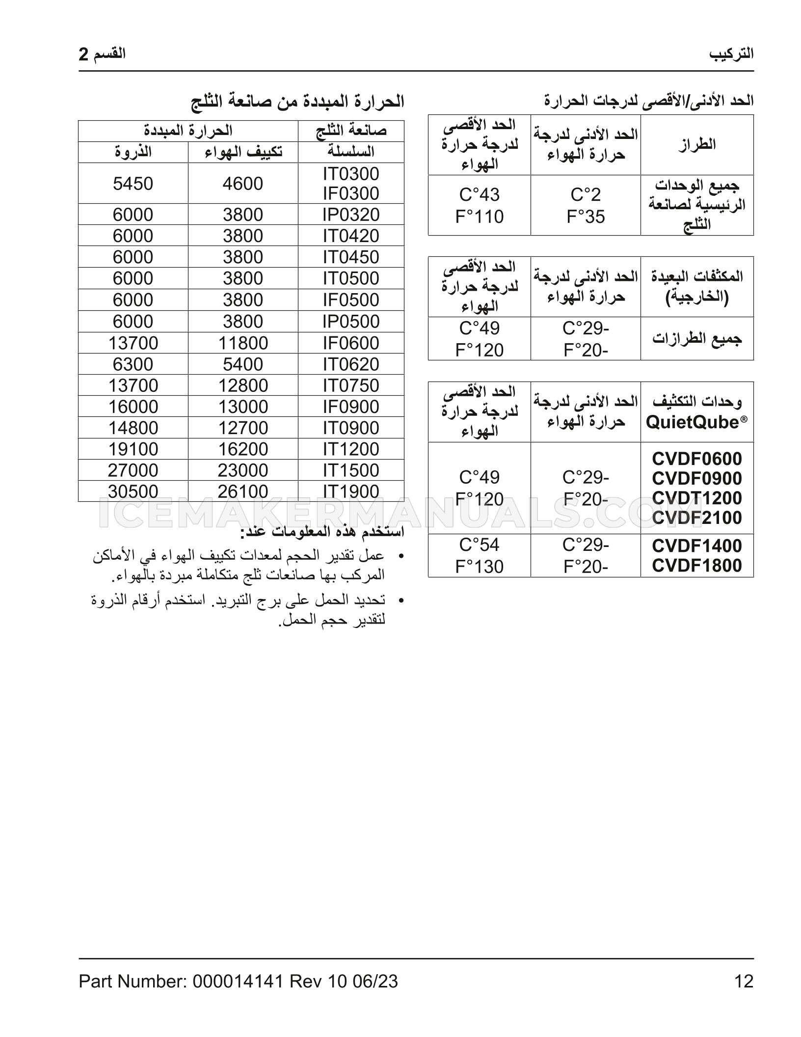 Page 213