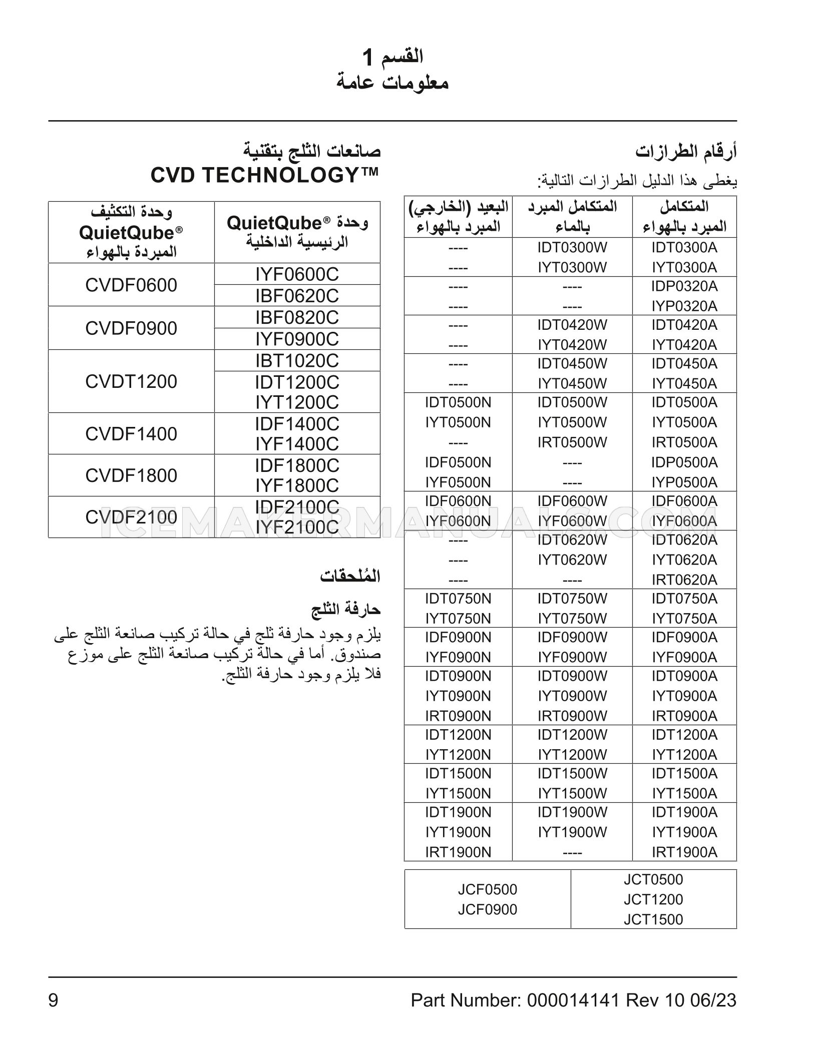 Page 216