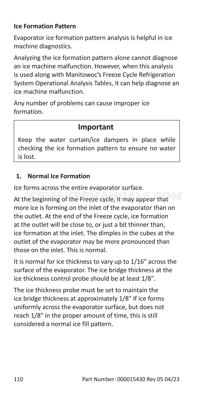 Page 110