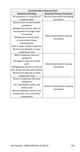Page 195 Thumbnail