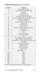 Page 247 Thumbnail