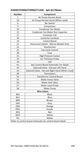 Page 249 Thumbnail