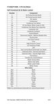 Page 253 Thumbnail