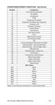 Page 257 Thumbnail