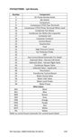 Page 259 Thumbnail