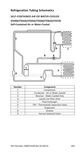 Page 265 Thumbnail