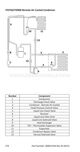 Page 270 Thumbnail