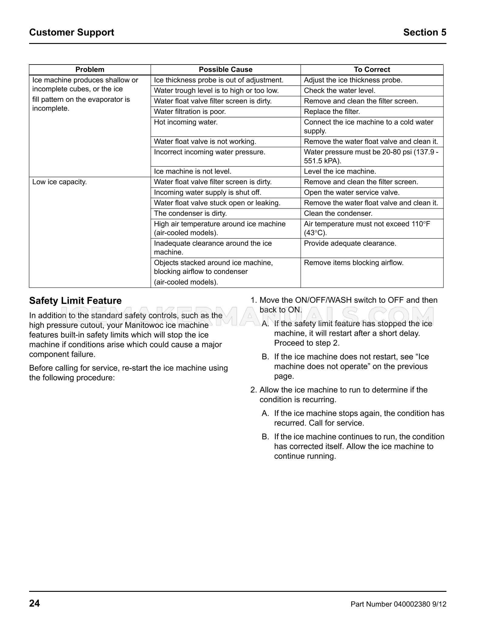 Page 24