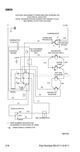 Page 218 Thumbnail