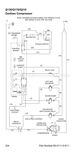 Page 224 Thumbnail