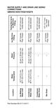 Page 33 Thumbnail