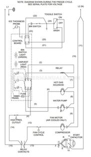 Manitowoc QM20A Wiring Diagrams