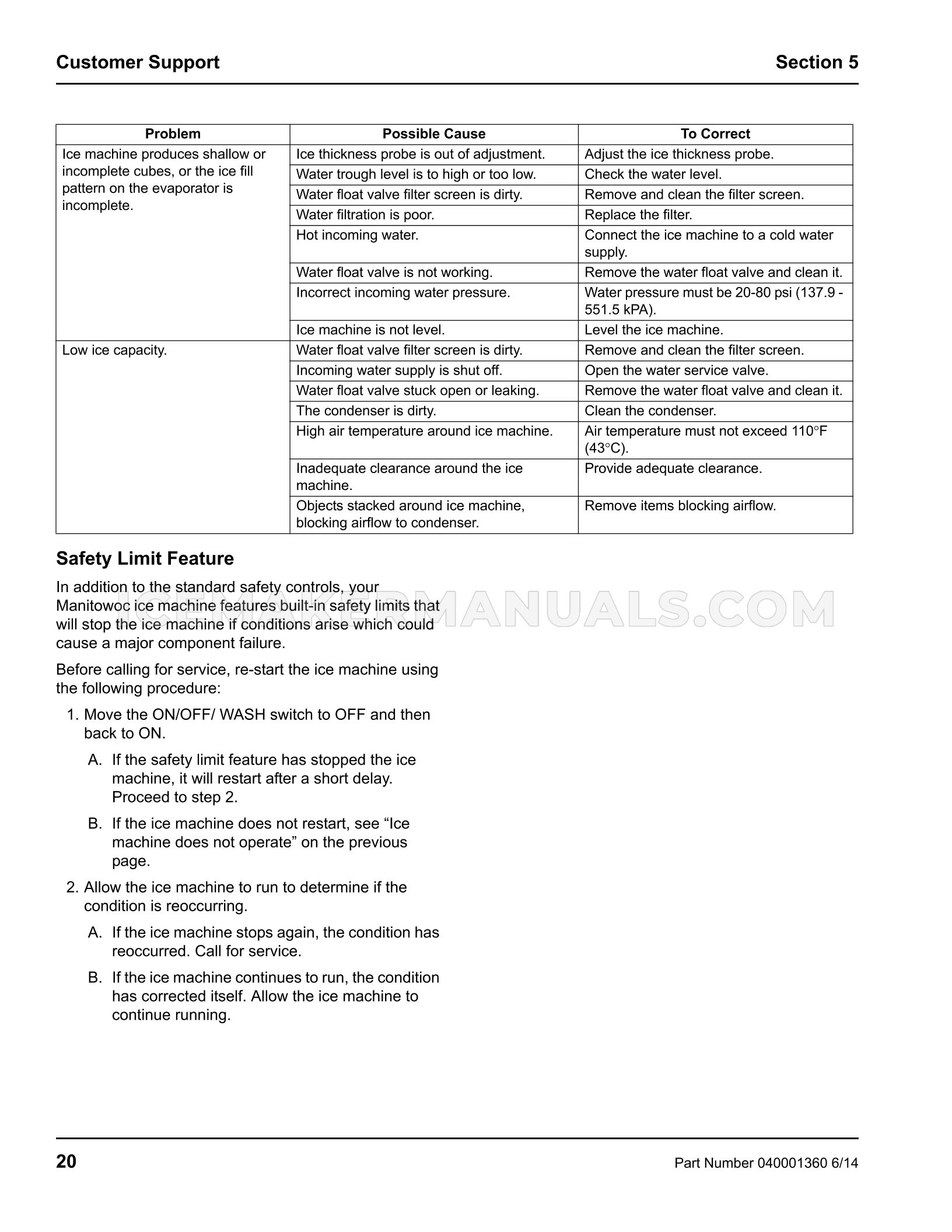 Page 20