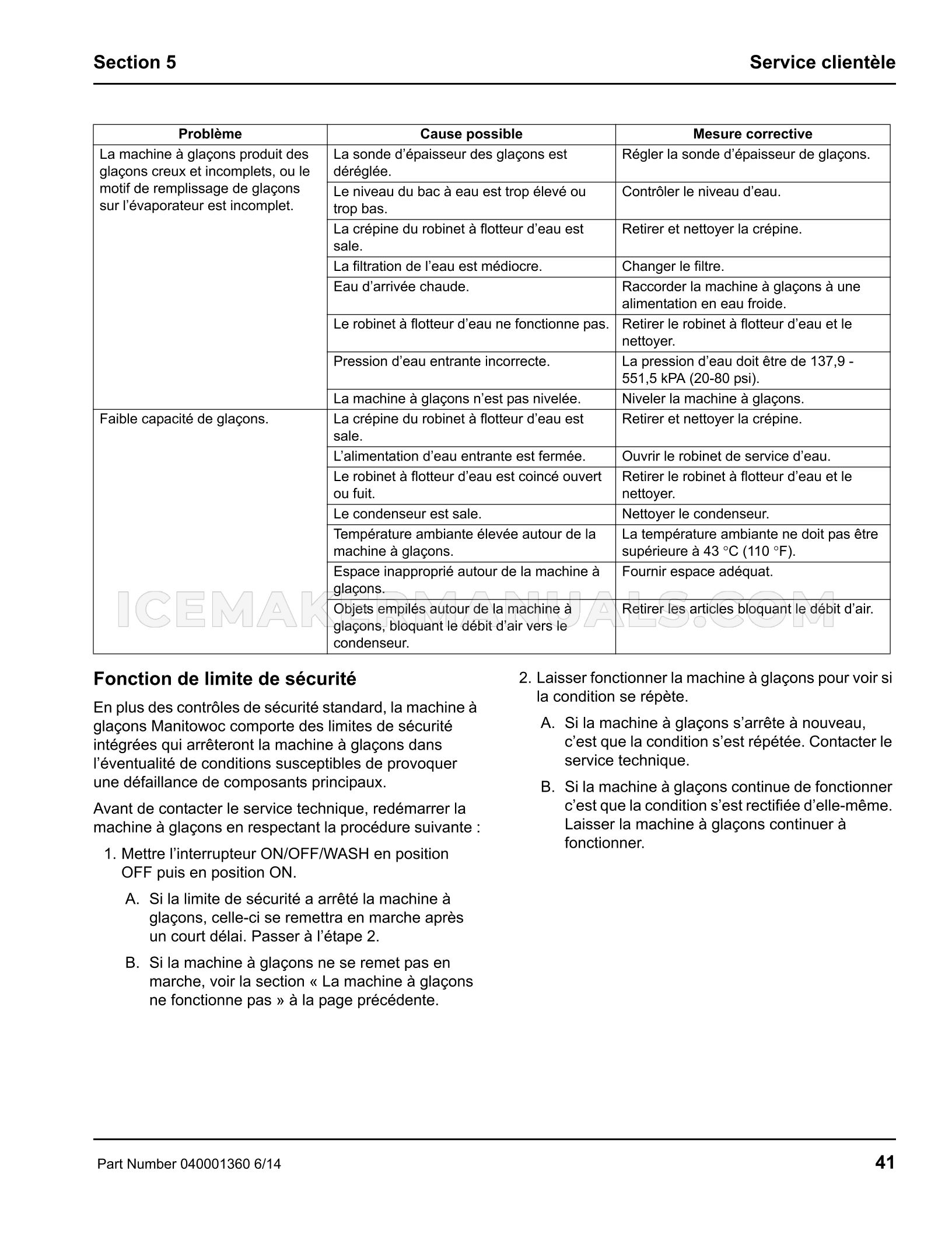 Page 41