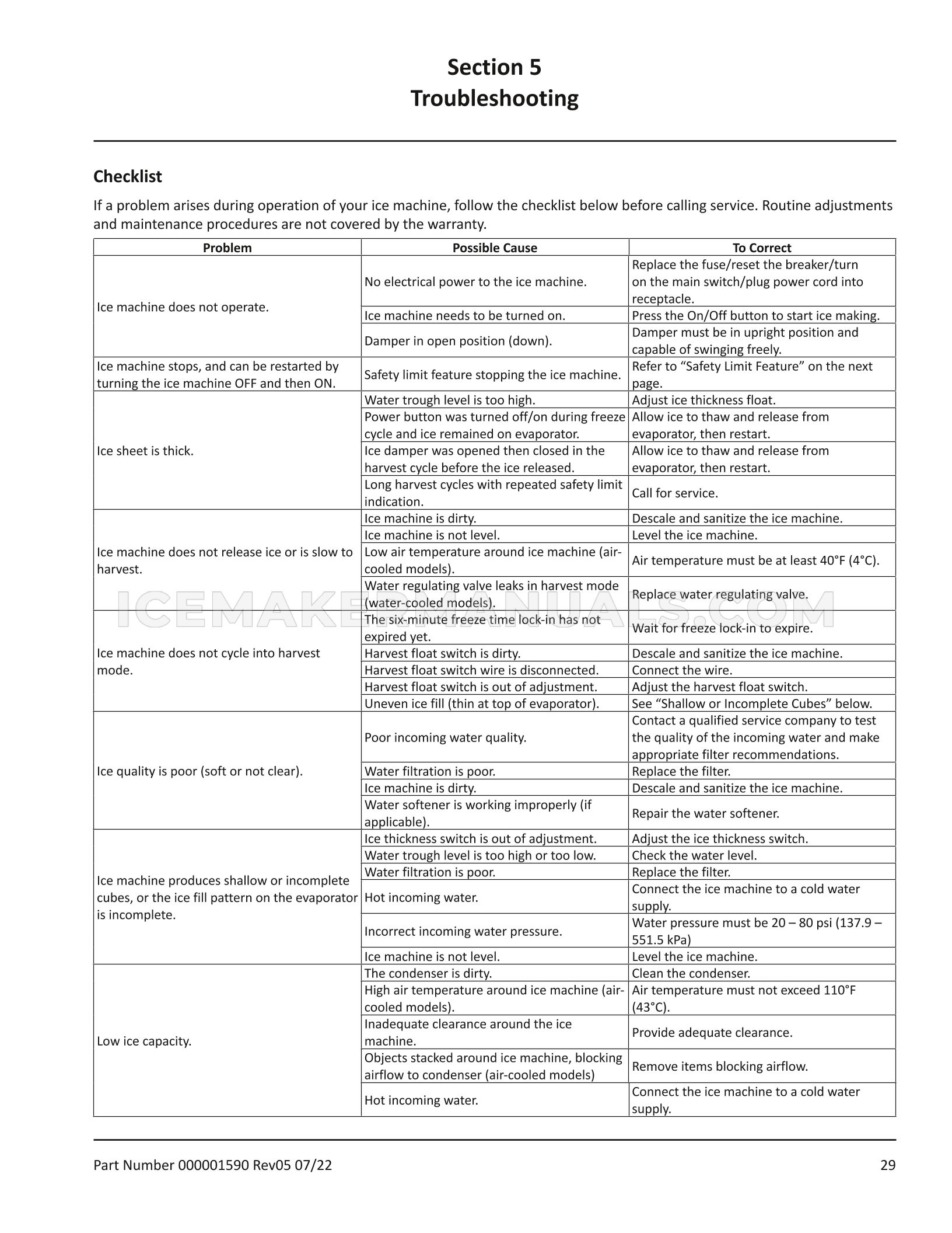 Page 29