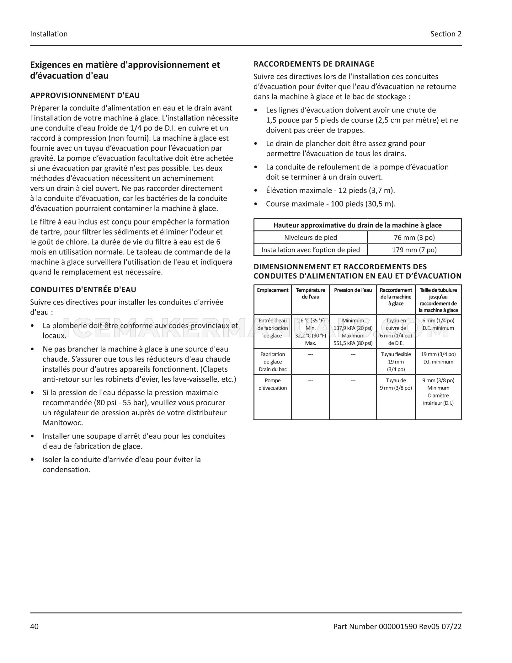 Page 40