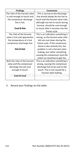 Page 122 Thumbnail