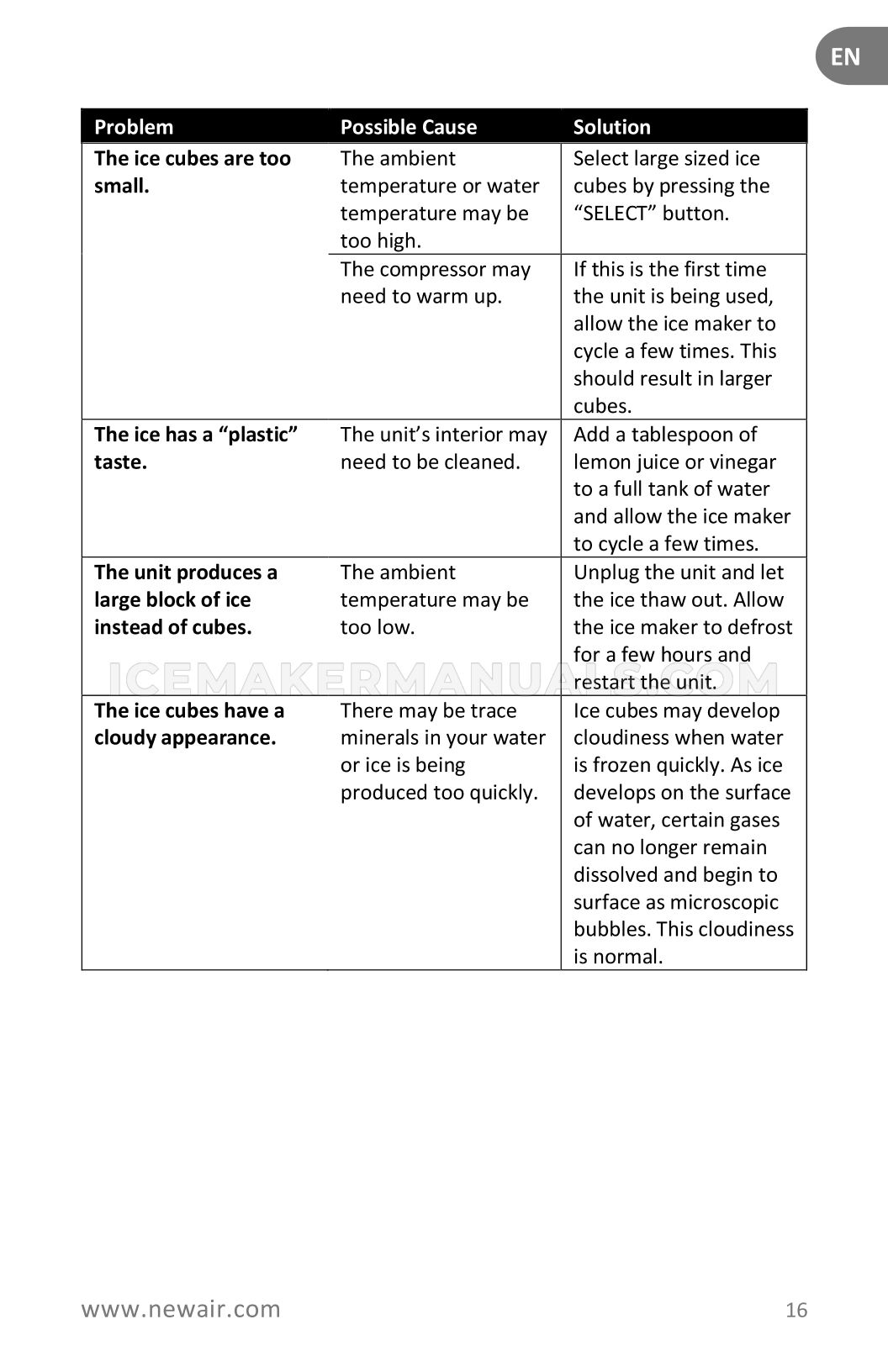 Page 16