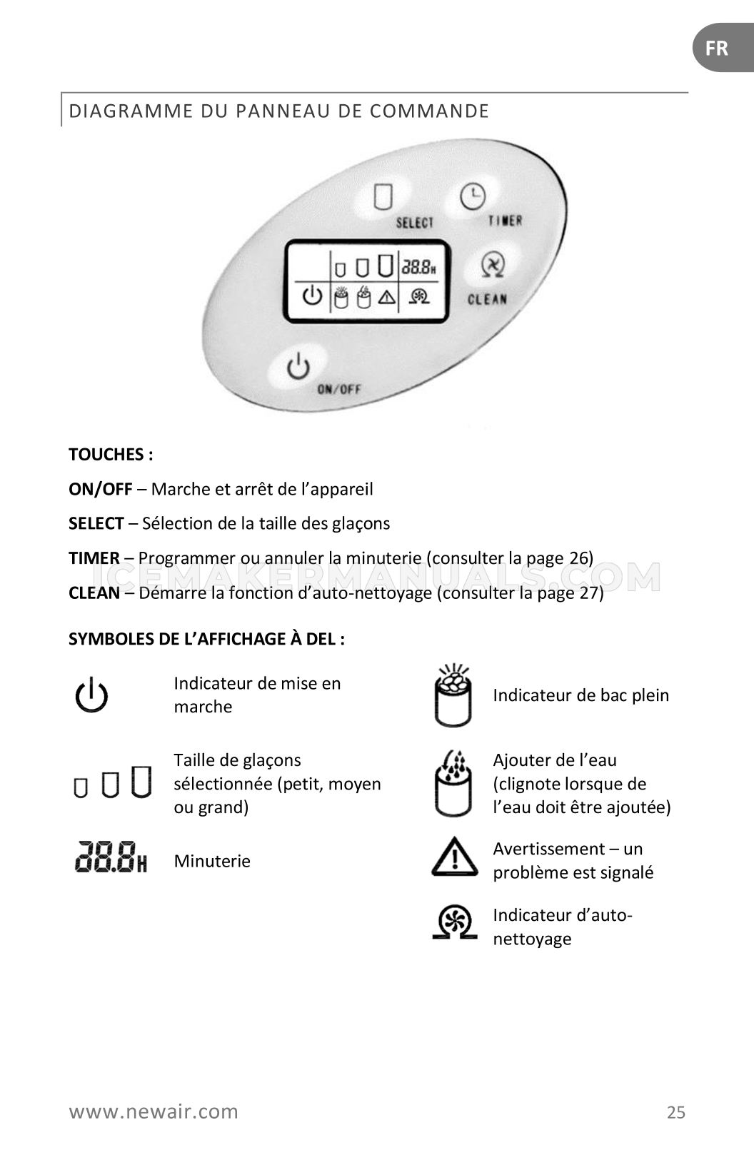 Page 25