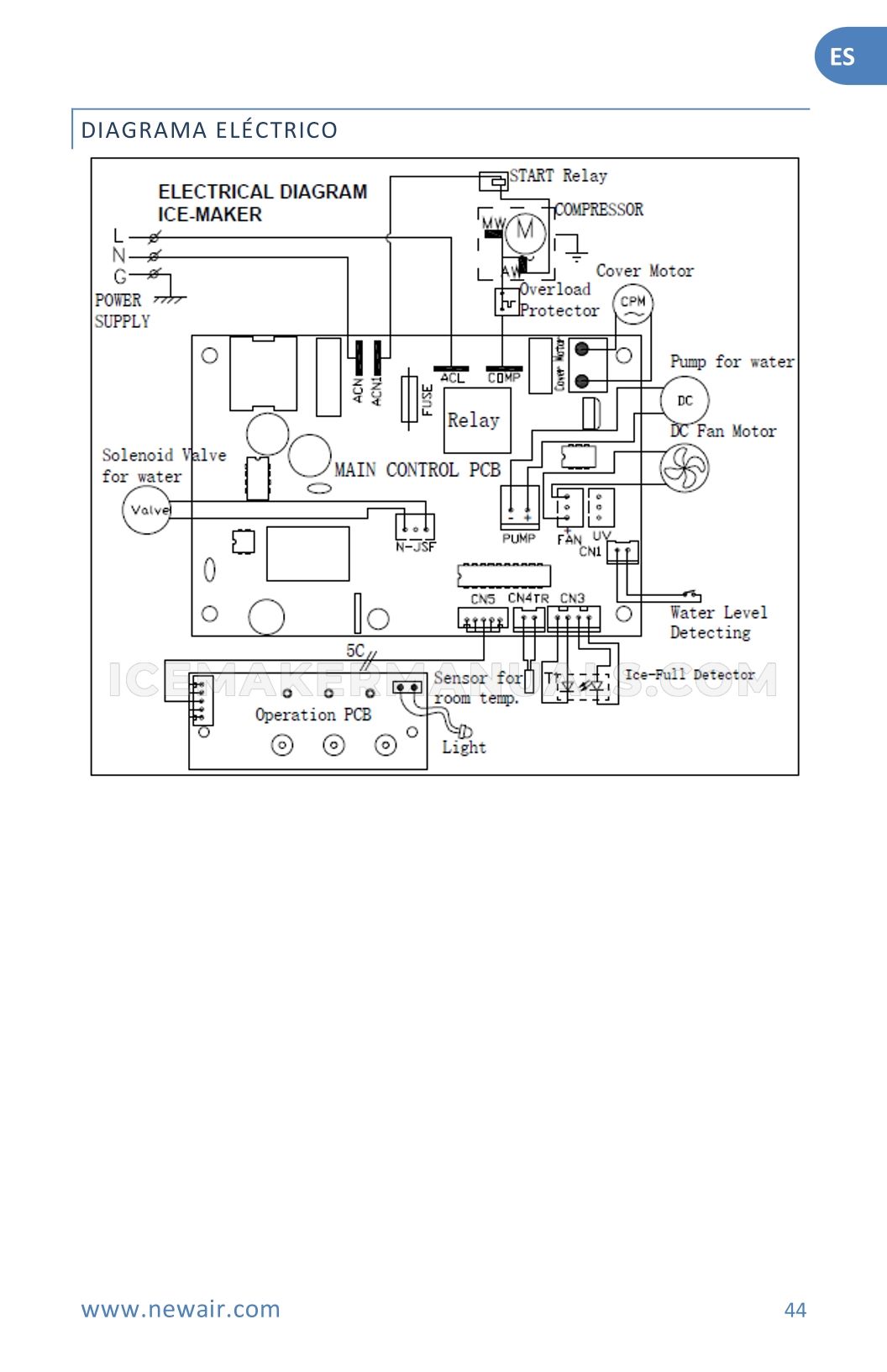 Page 44