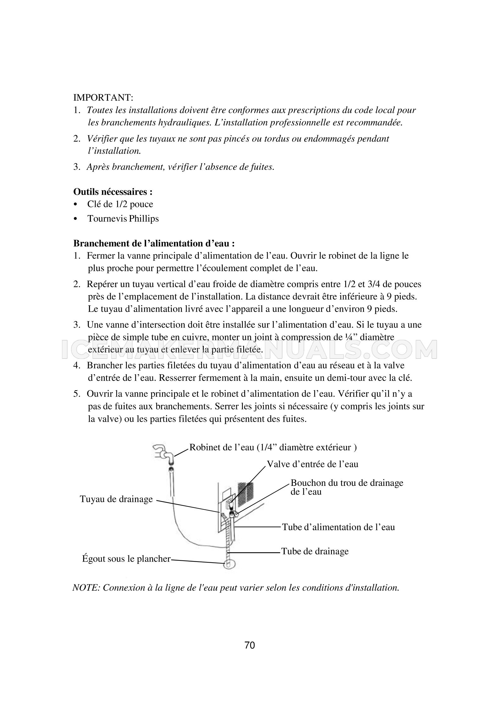 Page 71