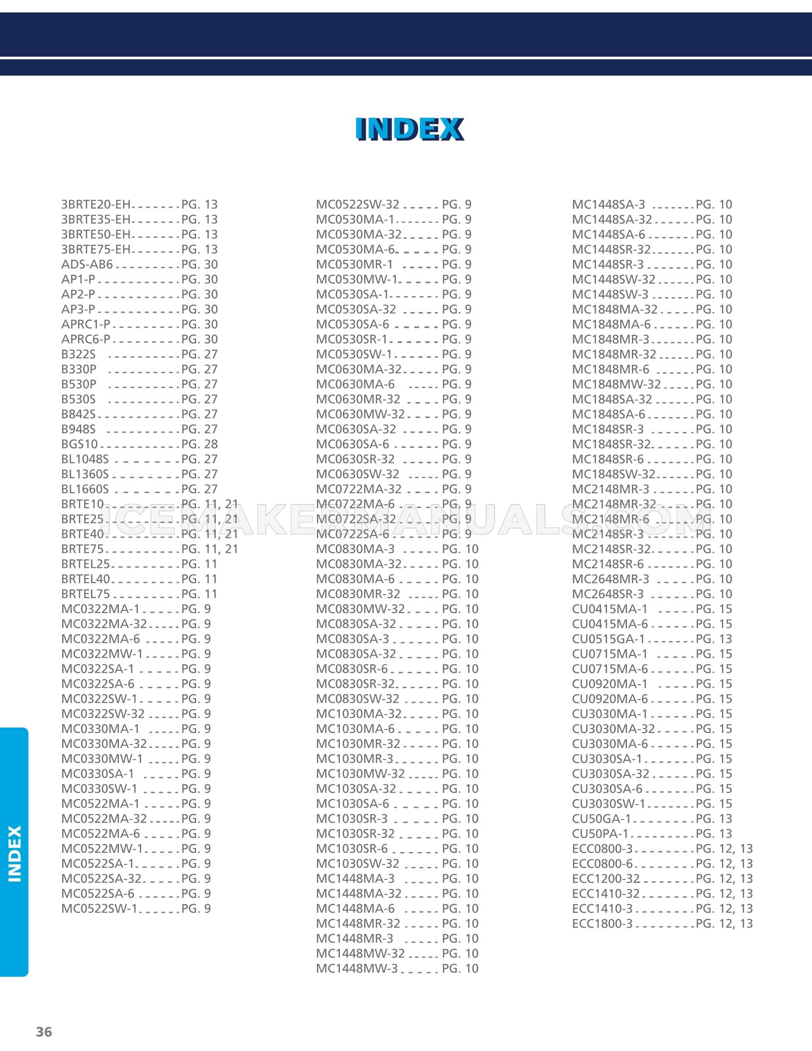 Page 36