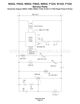 Page 33 Thumbnail