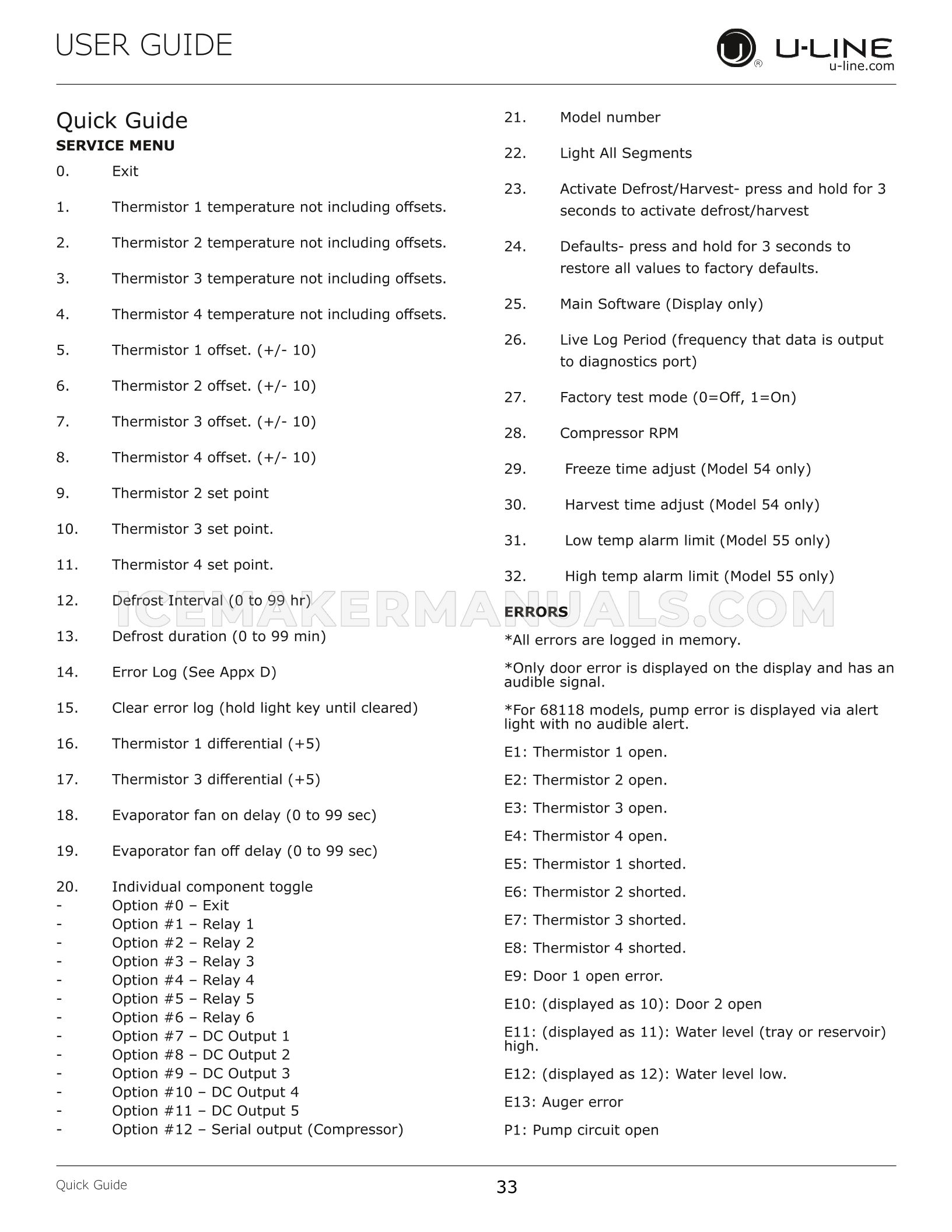 Page 33