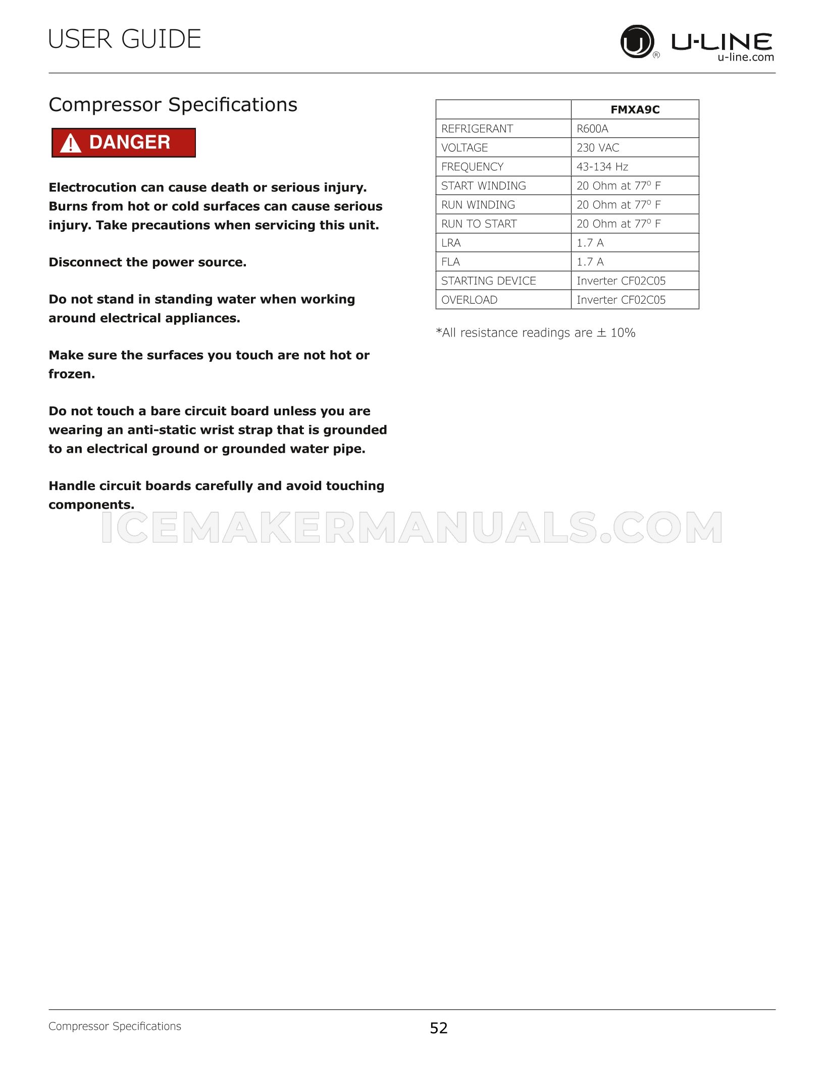 Page 52