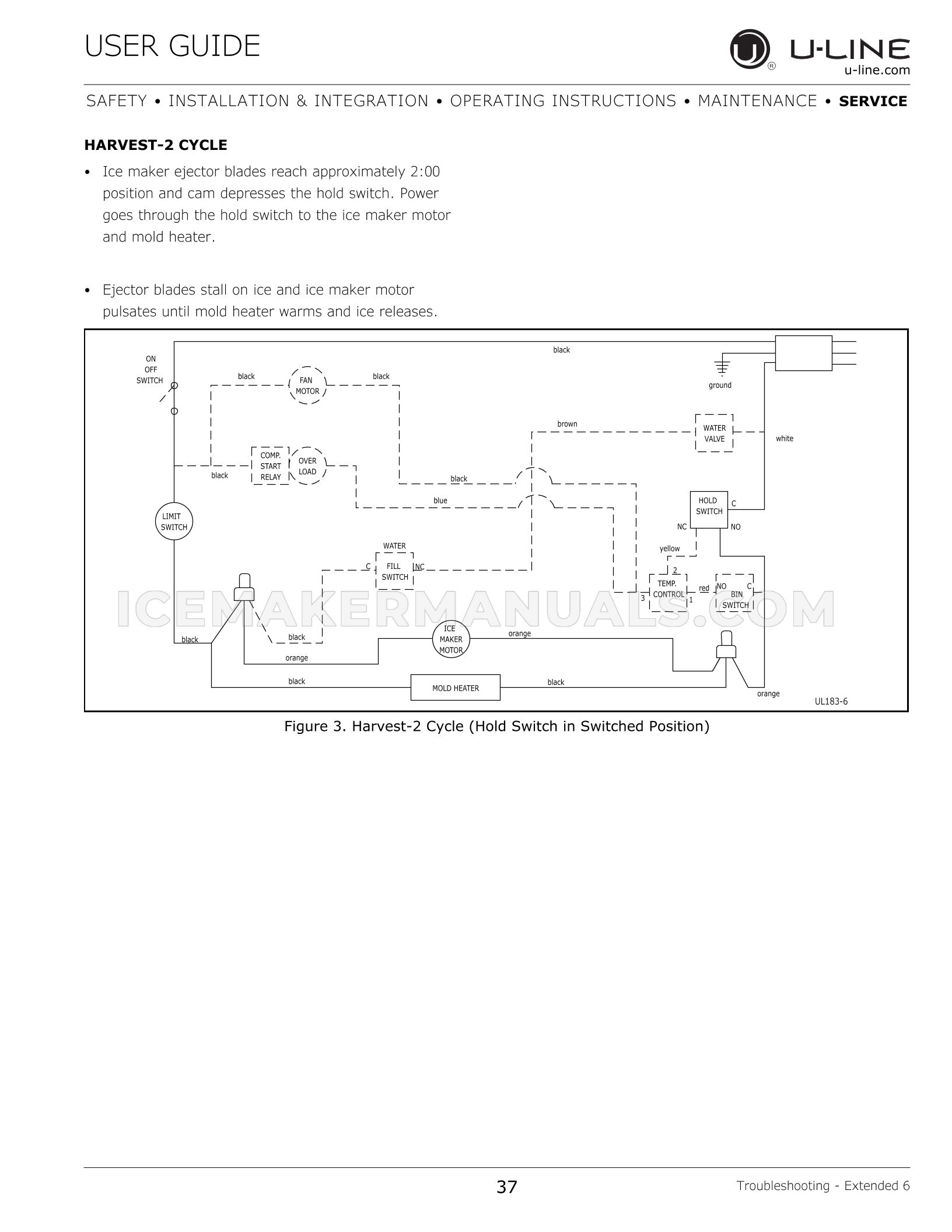 Page 37