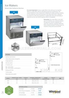 Whirlpool K20 Specifications Sheet